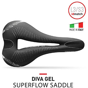 Best MTB Saddles